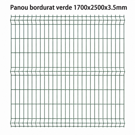 Panou bordurat verde 1700 x 2500 x 3.5 mm
